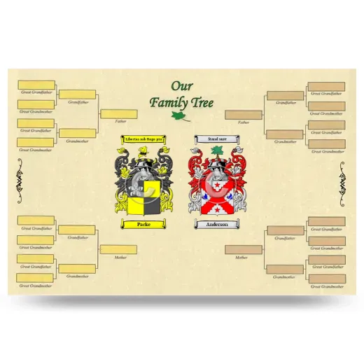 Record Your Own Family Tree