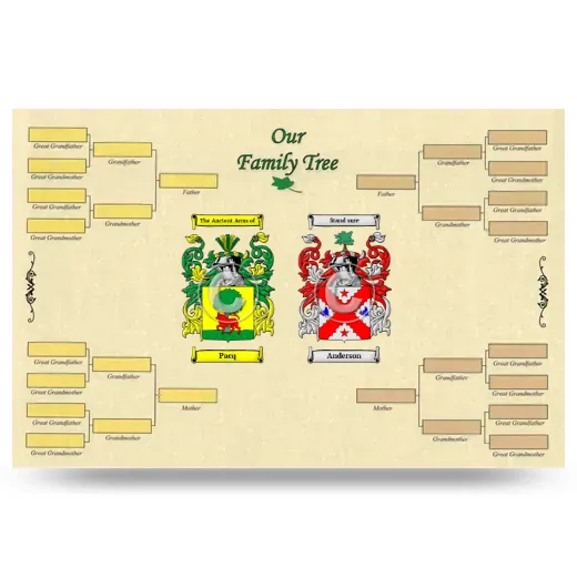 Record Your Own Family Tree