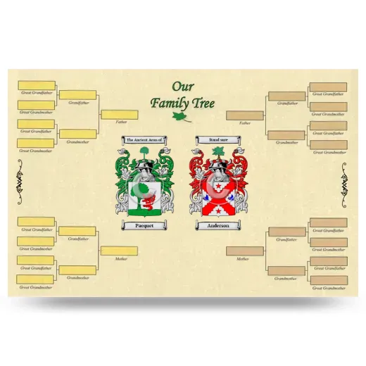 Record Your Own Family Tree