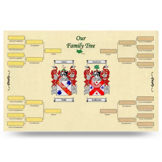 Record Your Own Family Tree