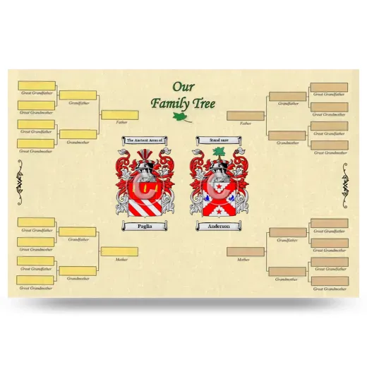 Record Your Own Family Tree