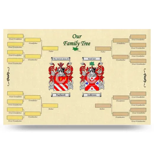 Record Your Own Family Tree