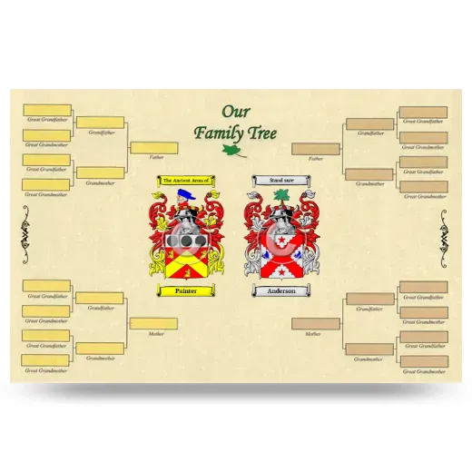 Record Your Own Family Tree