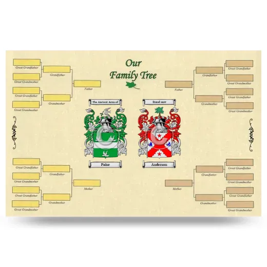 Record Your Own Family Tree