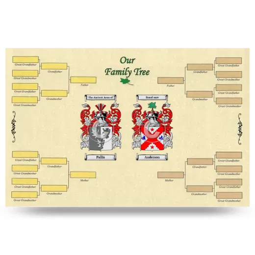 Record Your Own Family Tree