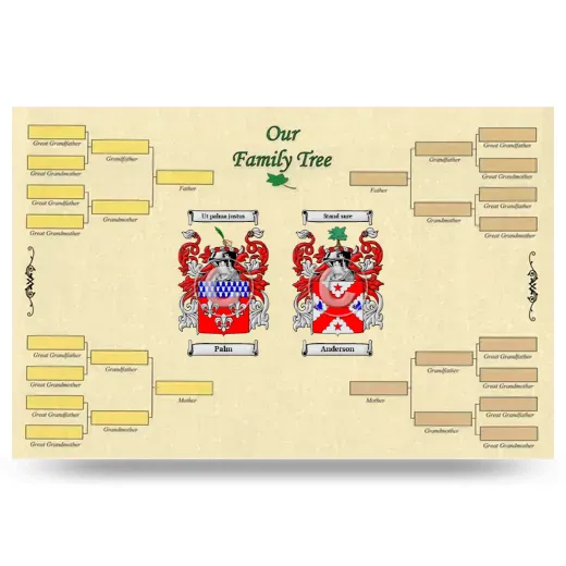 Record Your Own Family Tree