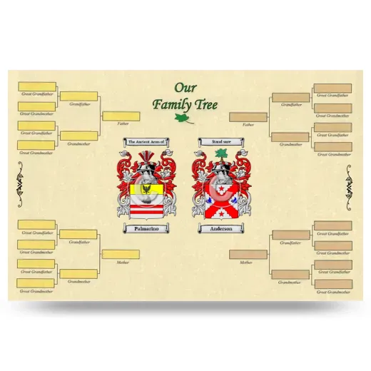 Record Your Own Family Tree