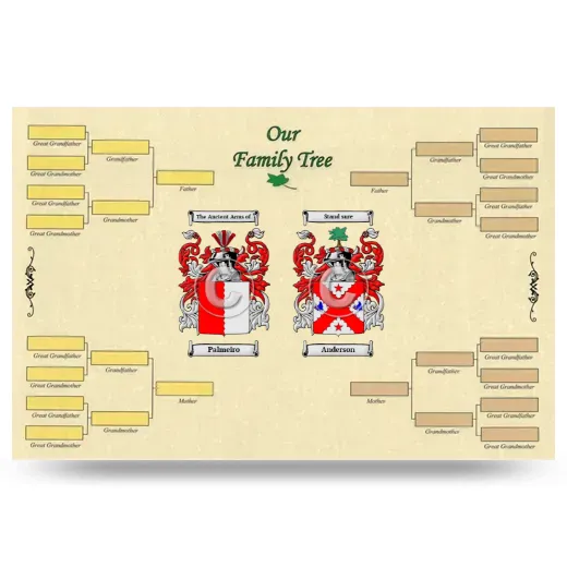 Record Your Own Family Tree
