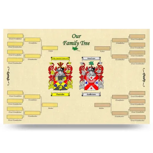 Record Your Own Family Tree