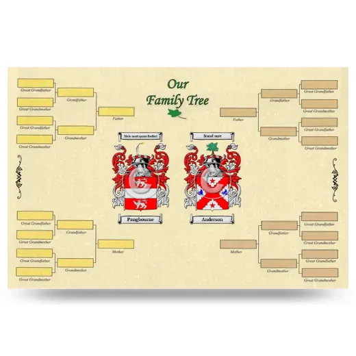 Record Your Own Family Tree