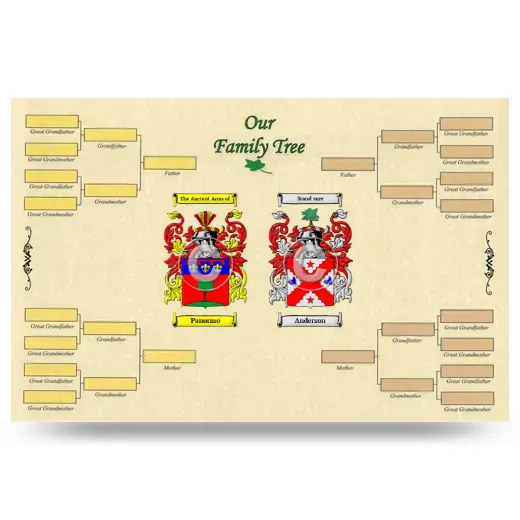 Record Your Own Family Tree