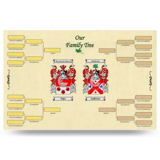 Record Your Own Family Tree