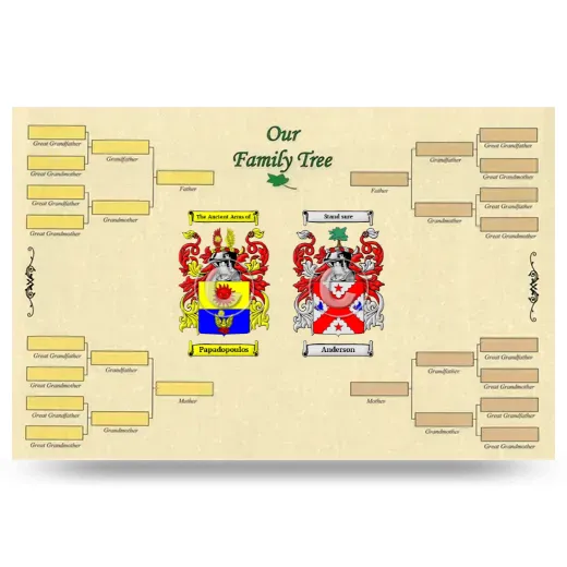 Record Your Own Family Tree