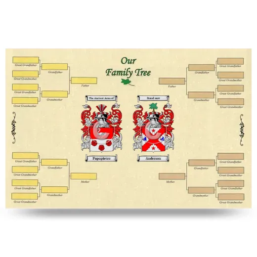 Record Your Own Family Tree