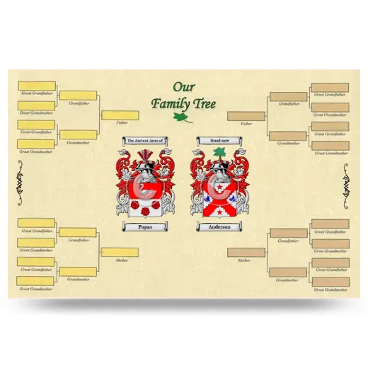 Record Your Own Family Tree