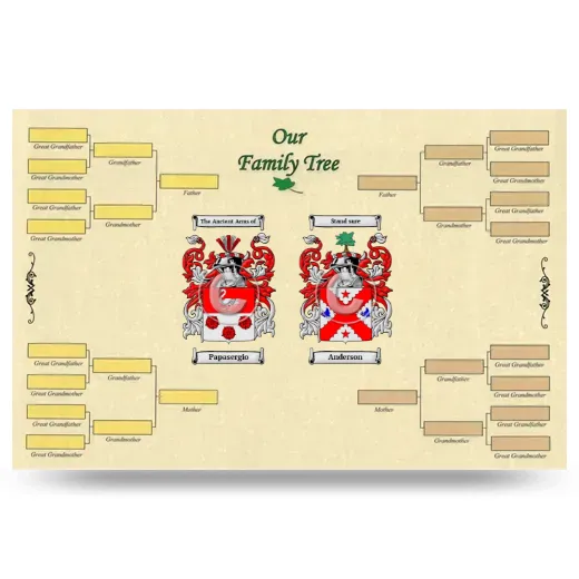 Record Your Own Family Tree