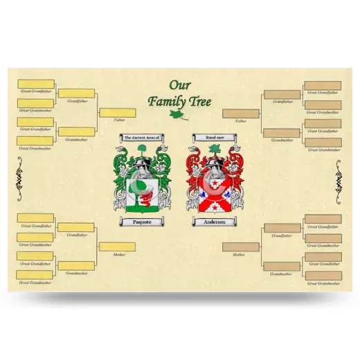 Record Your Own Family Tree