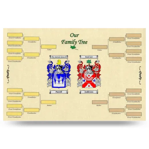 Record Your Own Family Tree