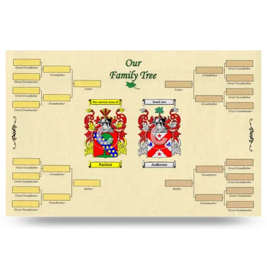 Record Your Own Family Tree