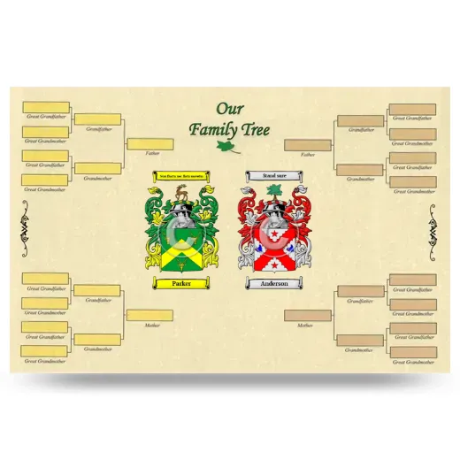 Record Your Own Family Tree