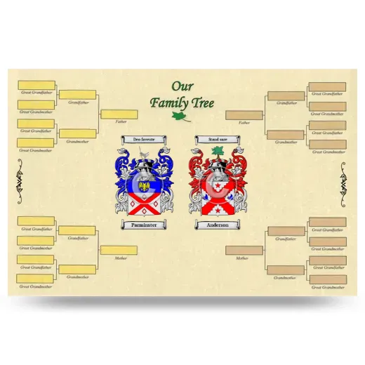 Record Your Own Family Tree