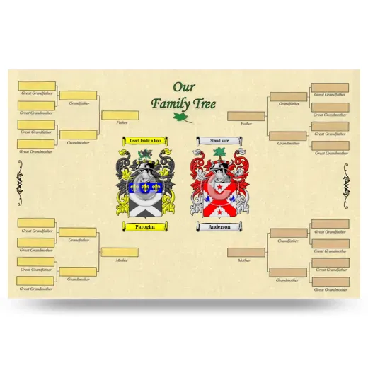 Record Your Own Family Tree