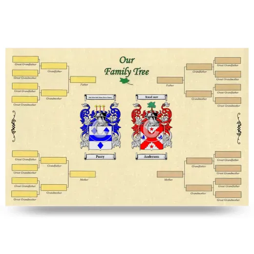 Record Your Own Family Tree