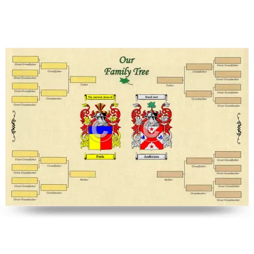 Record Your Own Family Tree