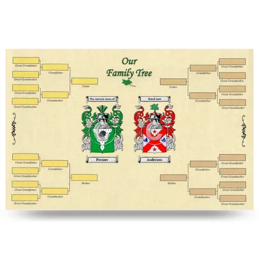 Record Your Own Family Tree