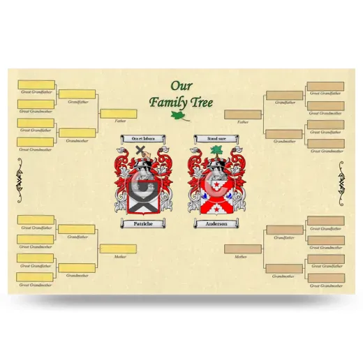 Record Your Own Family Tree