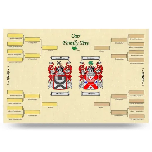 Record Your Own Family Tree