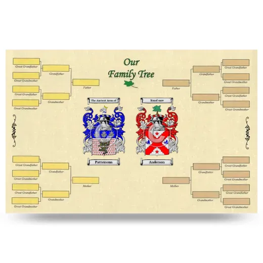 Record Your Own Family Tree