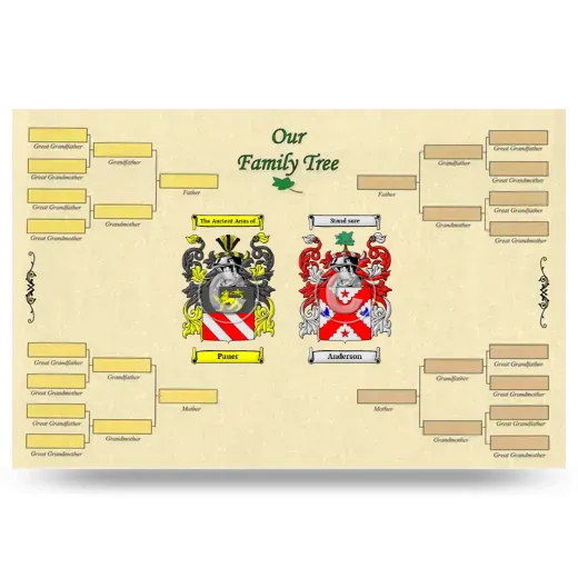 Record Your Own Family Tree