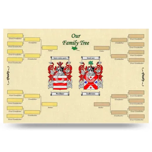 Record Your Own Family Tree