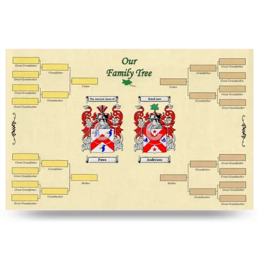 Record Your Own Family Tree