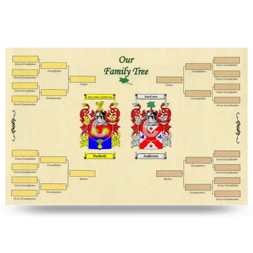 Record Your Own Family Tree