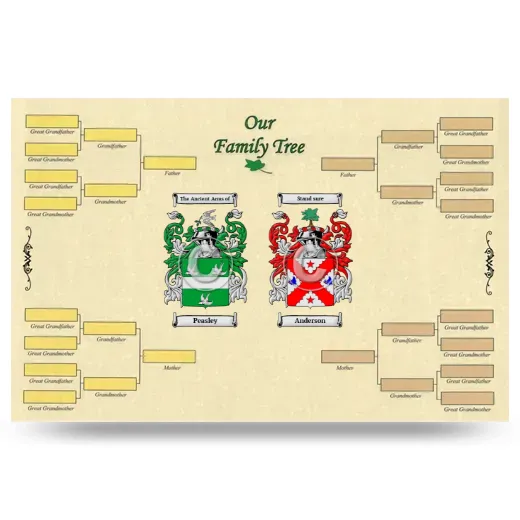 Record Your Own Family Tree