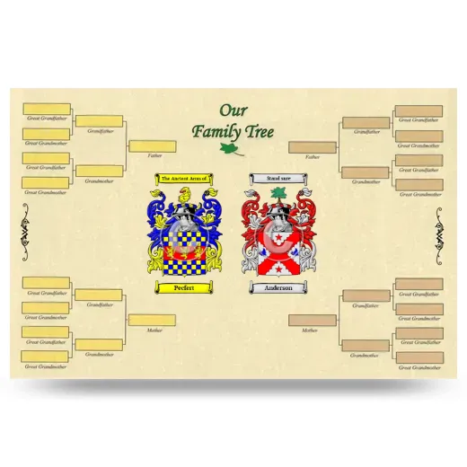 Record Your Own Family Tree