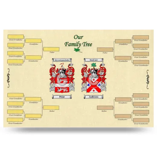 Record Your Own Family Tree