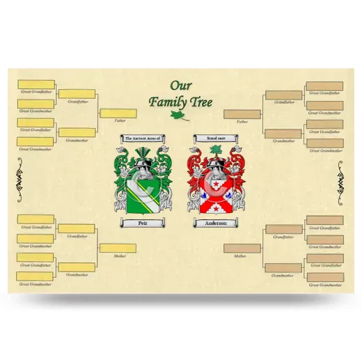 Record Your Own Family Tree