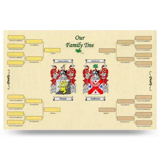 Record Your Own Family Tree