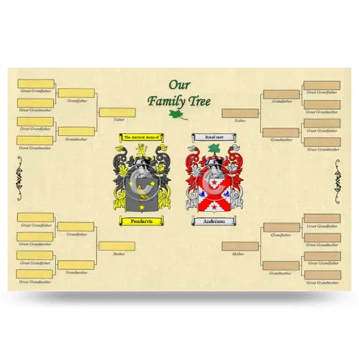 Record Your Own Family Tree