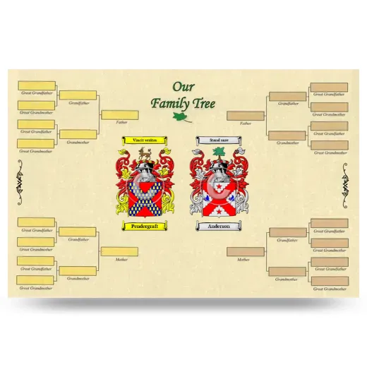 Record Your Own Family Tree