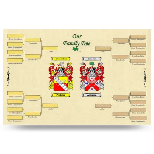 Record Your Own Family Tree