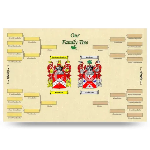 Record Your Own Family Tree