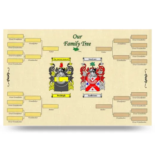 Record Your Own Family Tree