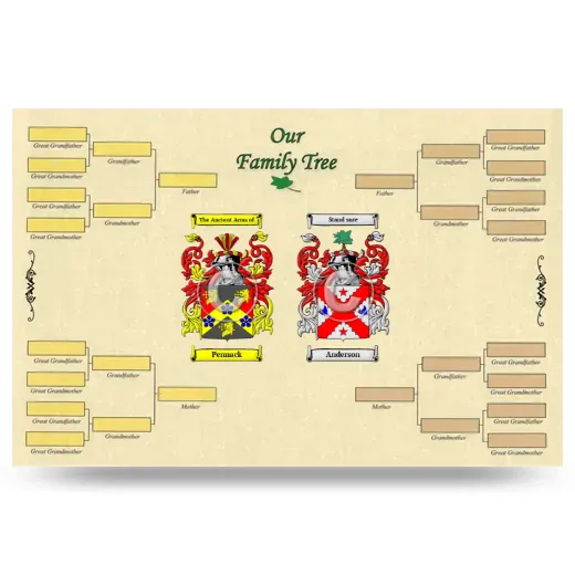 Record Your Own Family Tree