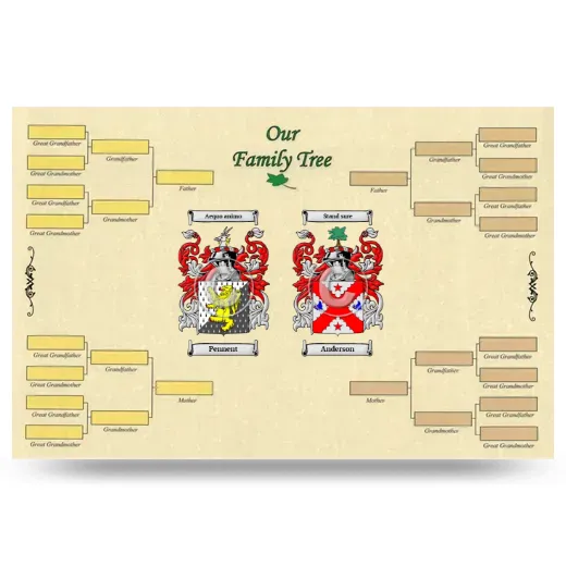 Record Your Own Family Tree