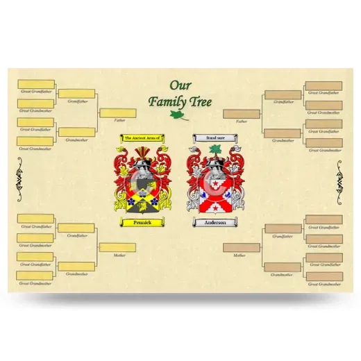 Record Your Own Family Tree