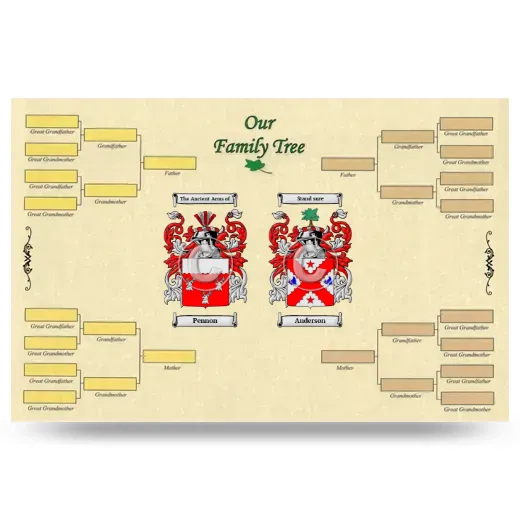 Record Your Own Family Tree